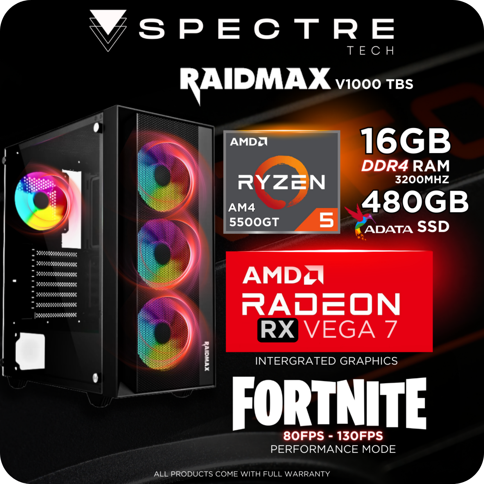 Starter Gaming Build
